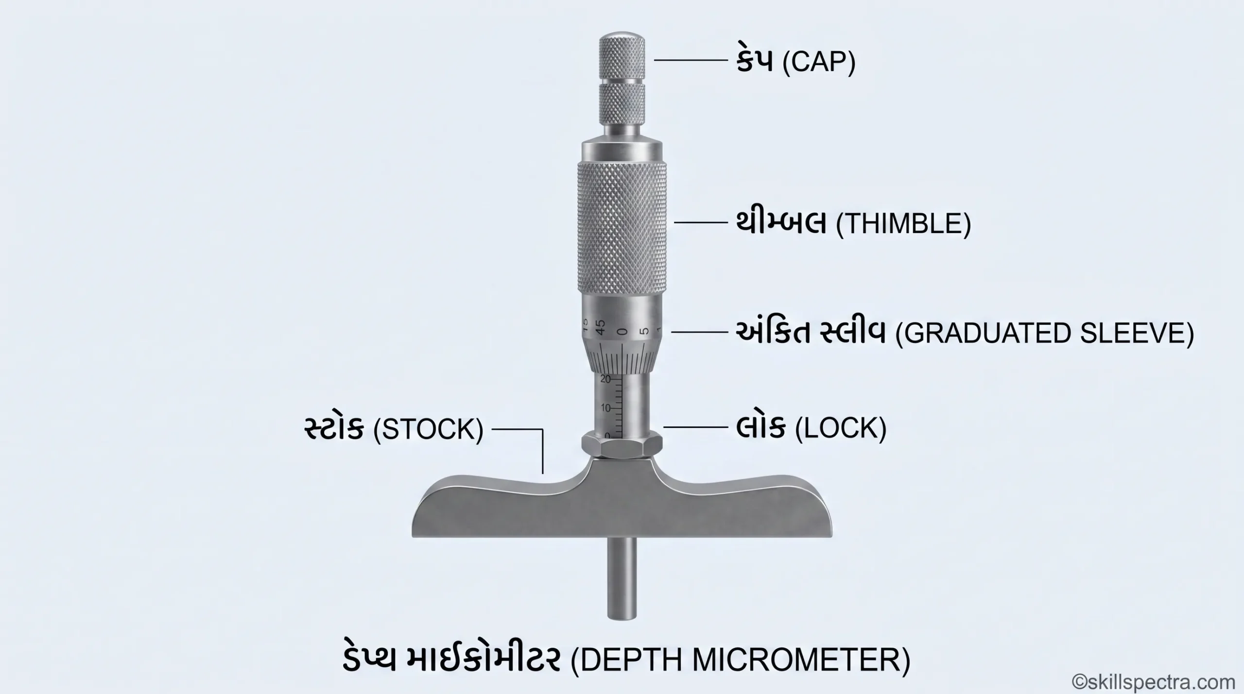 depth micrometer