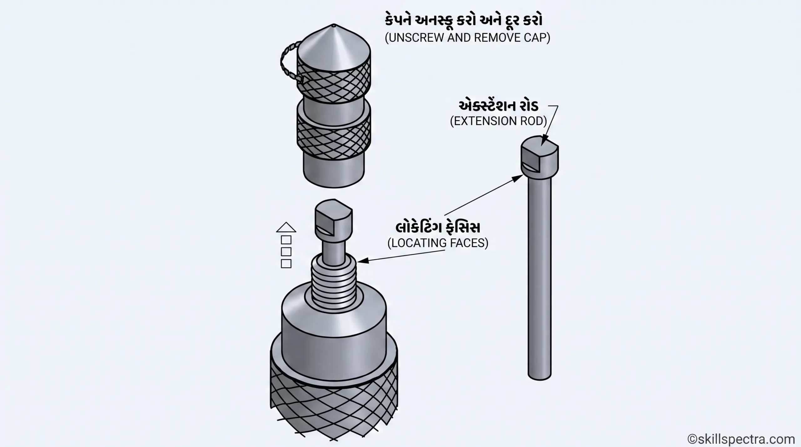 micrometer 
