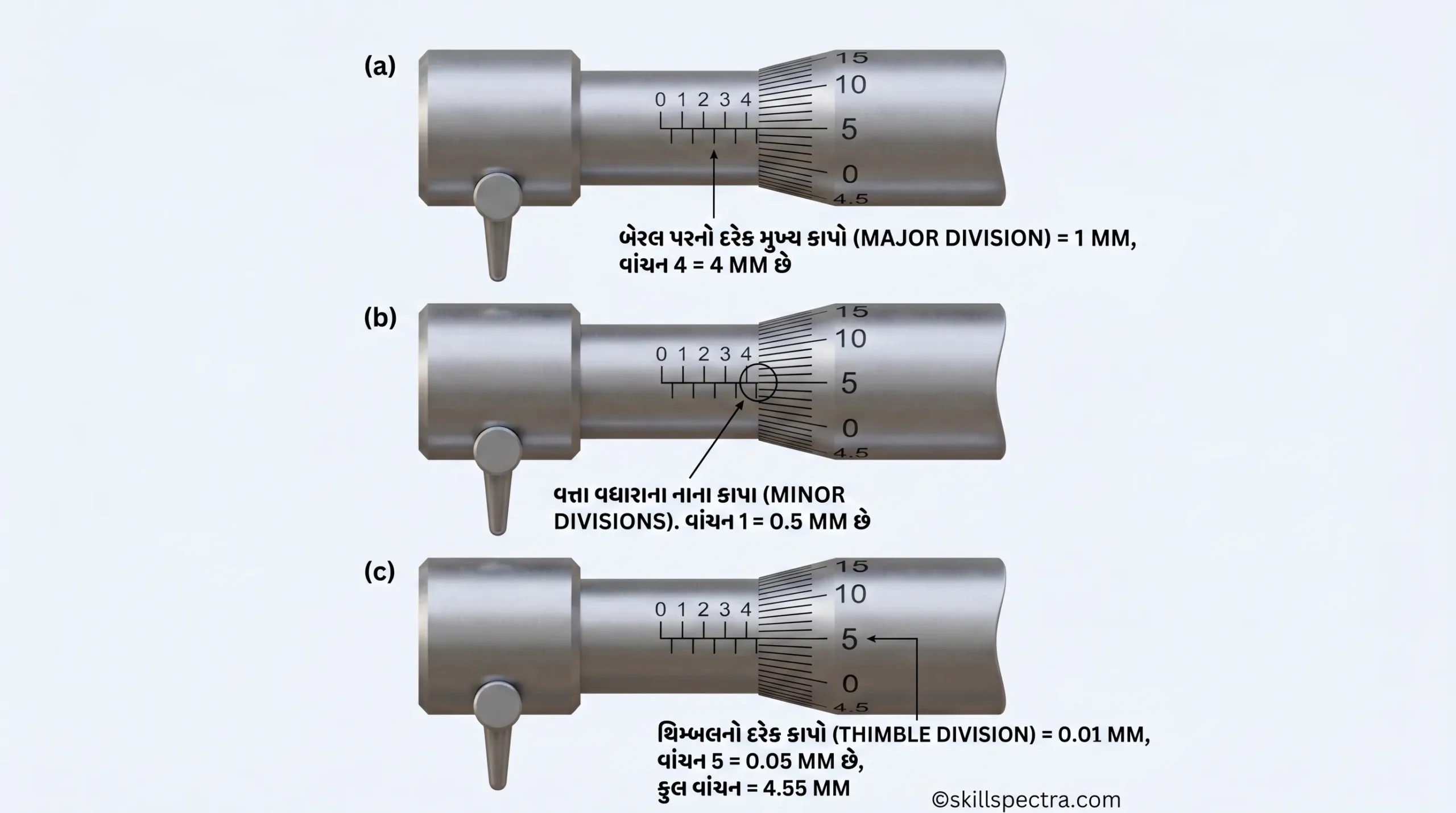 micrometer barrel