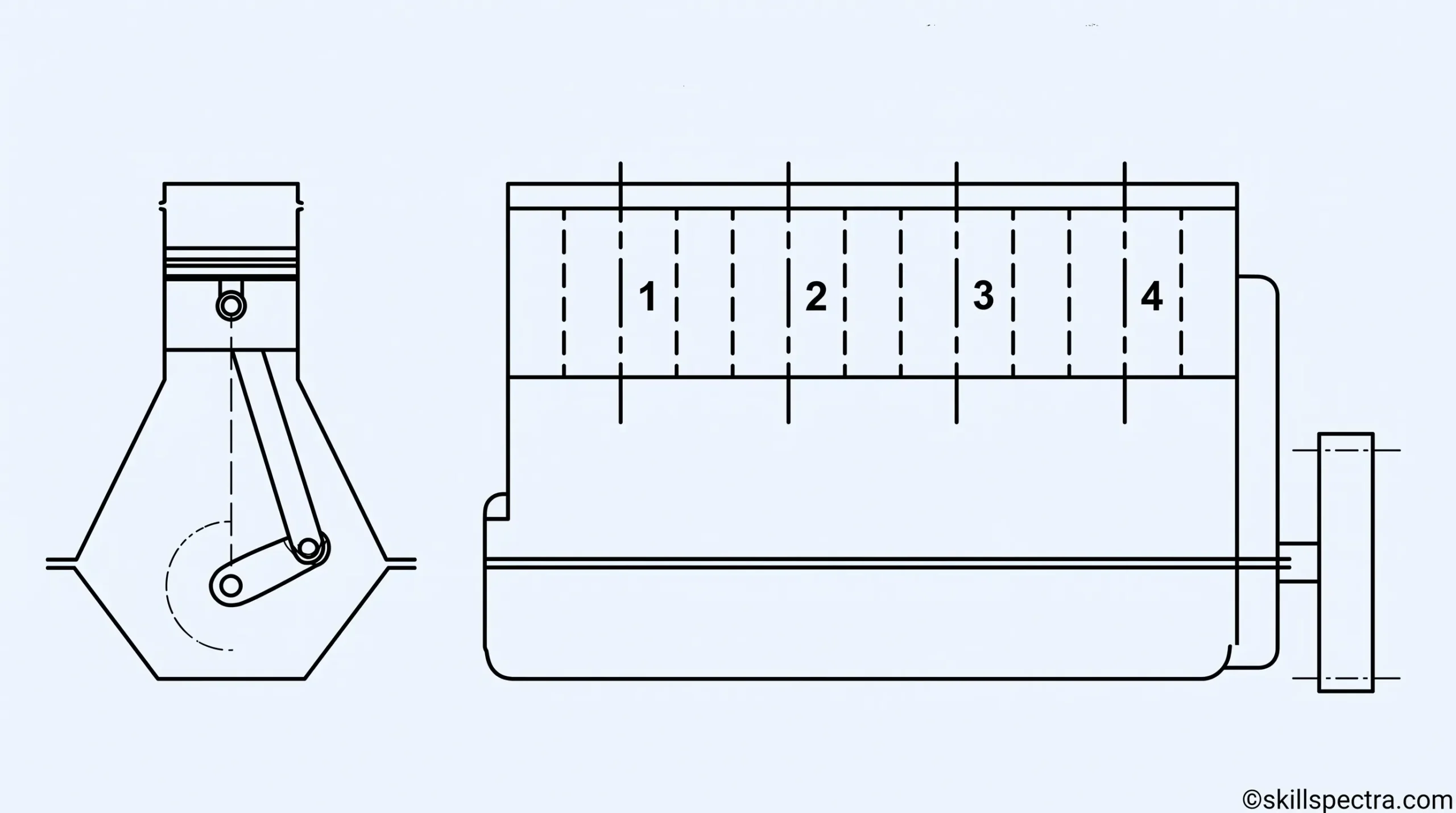 engine inline type