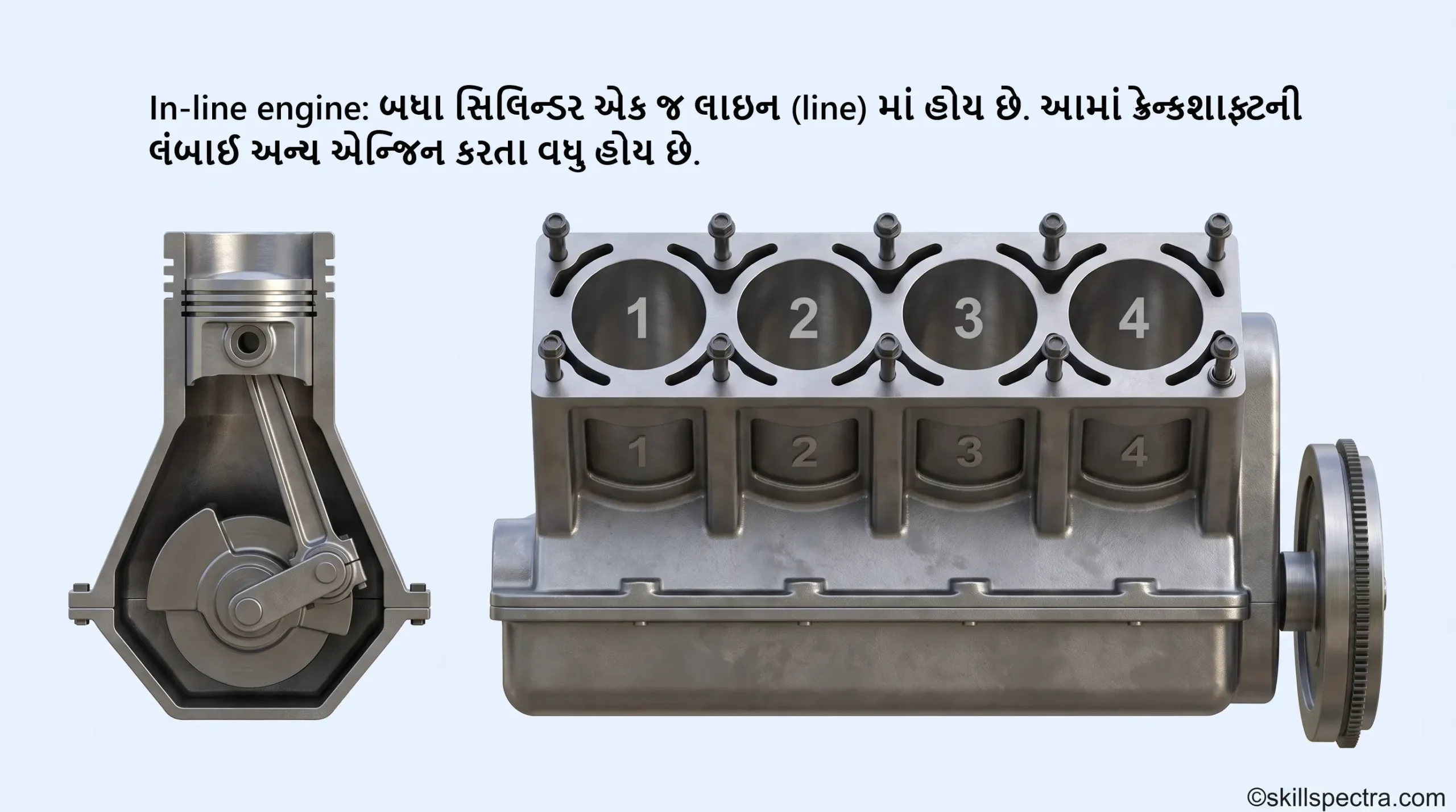 engine inline