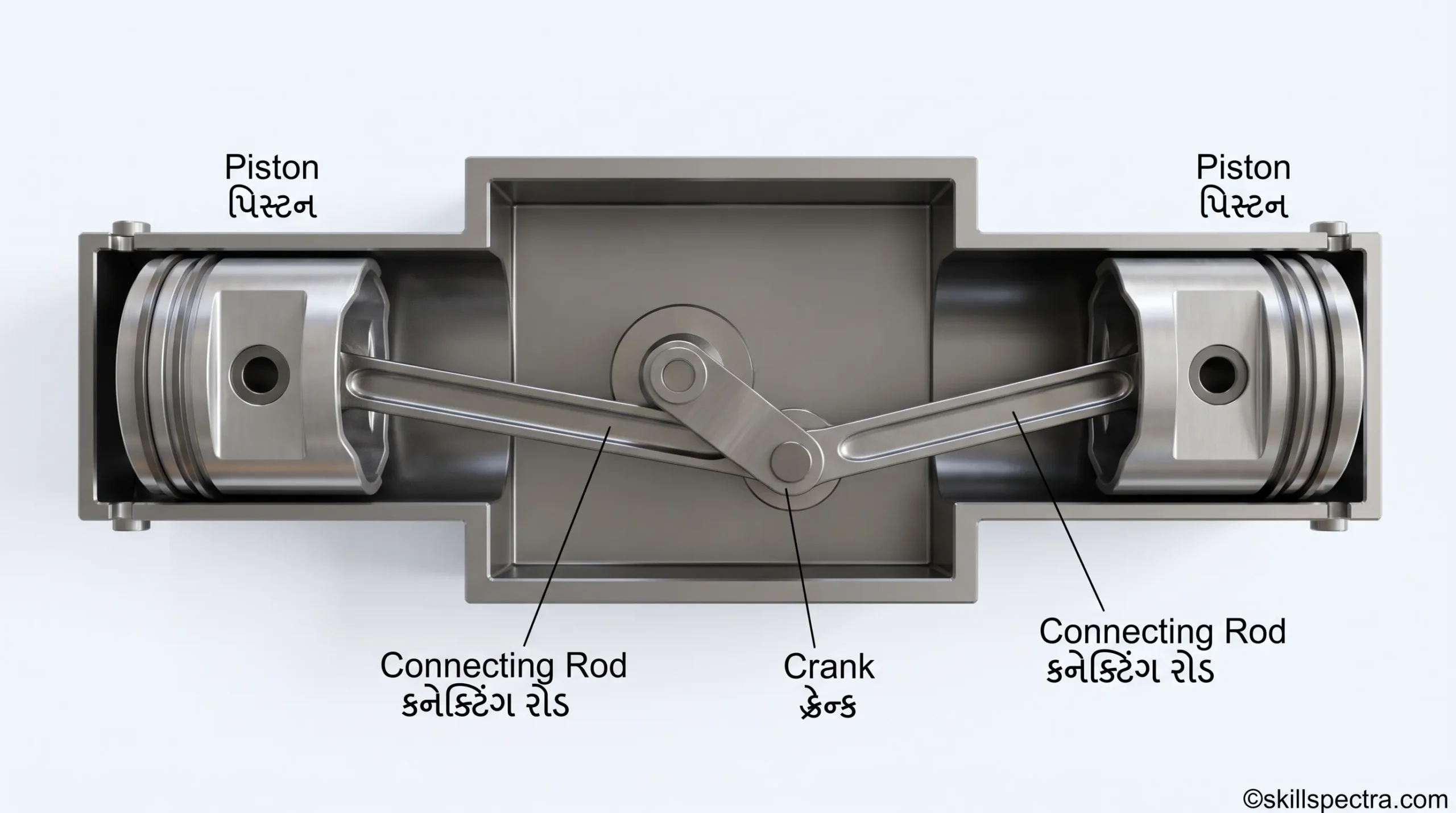 opposite engine