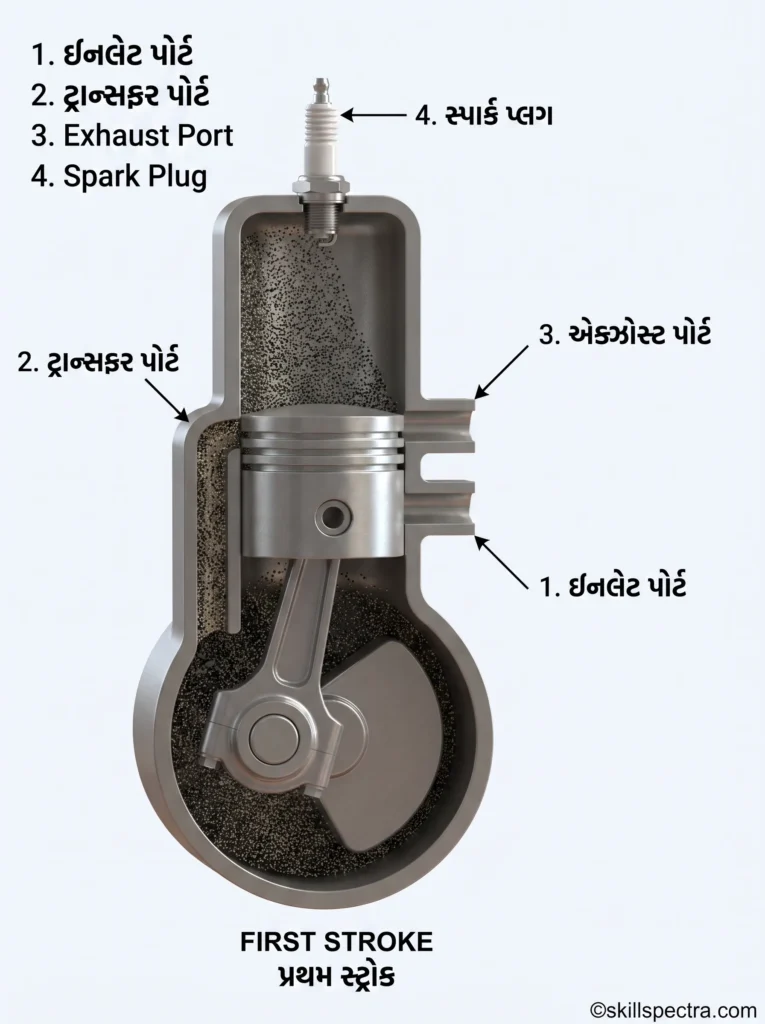 spark engine