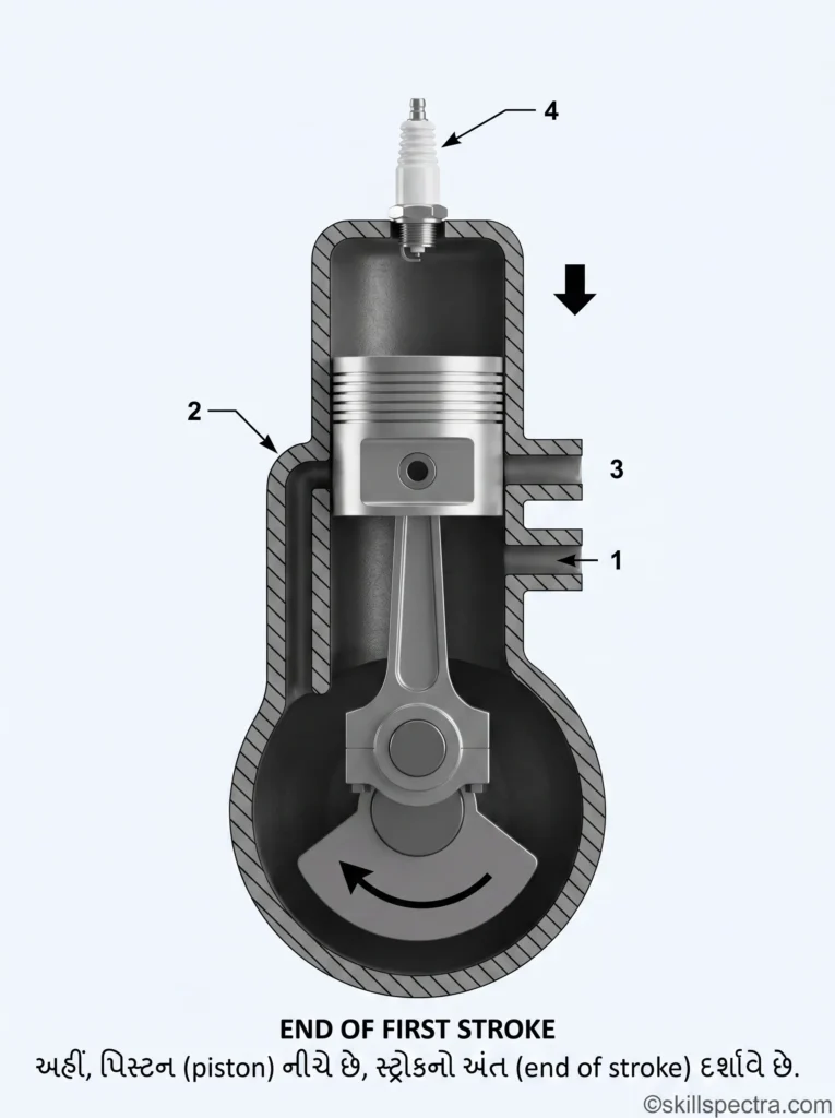 spark stroke1