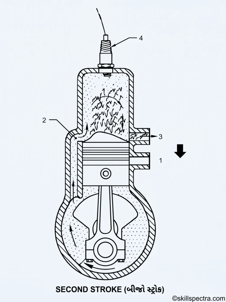 spark stroke2