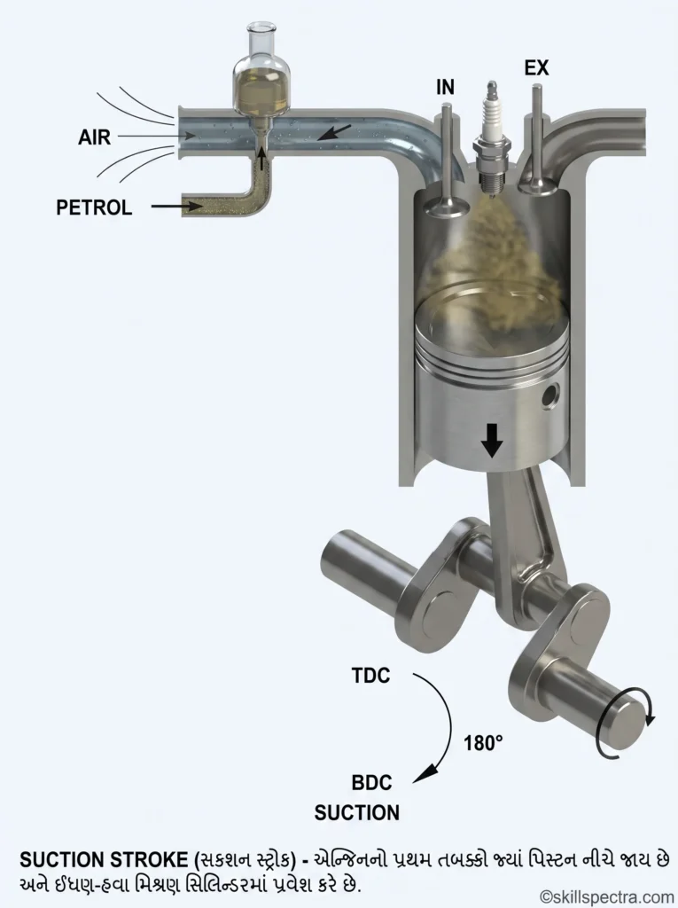 spark stroke33