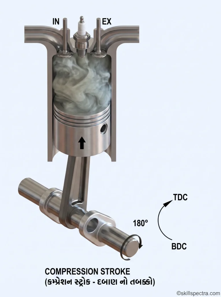 spark stroke5