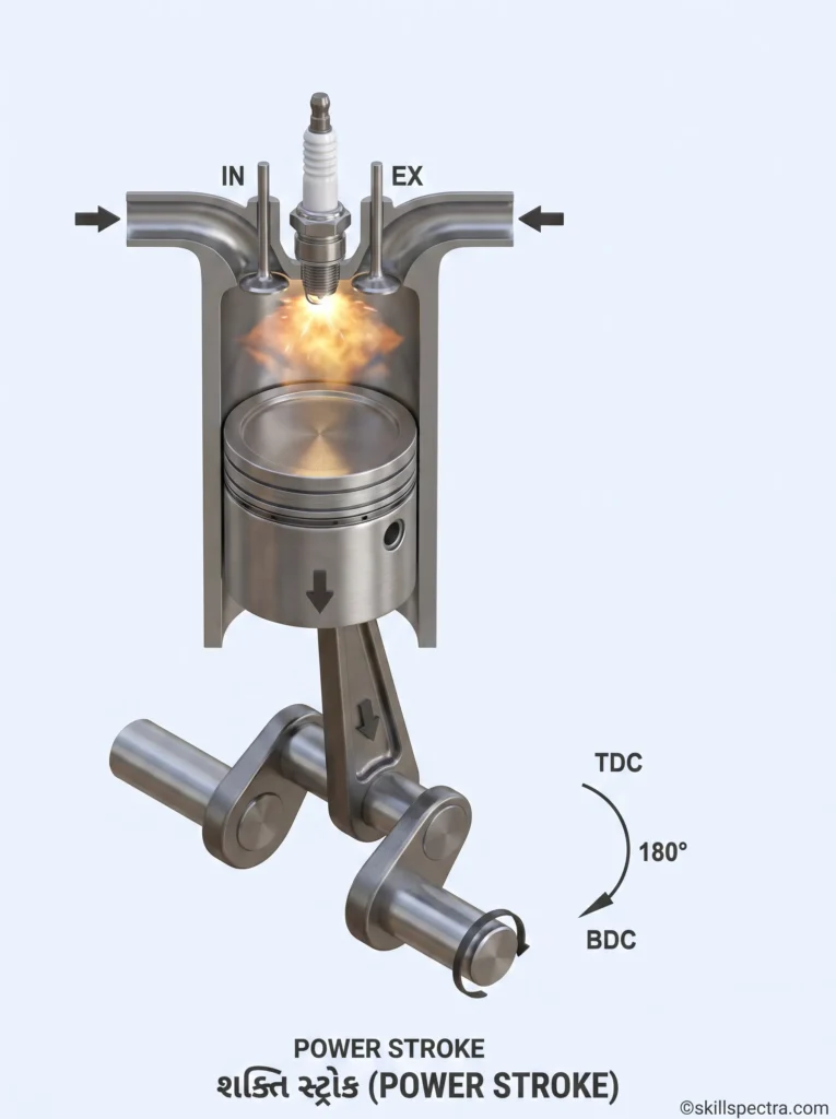 sparkstroke power1