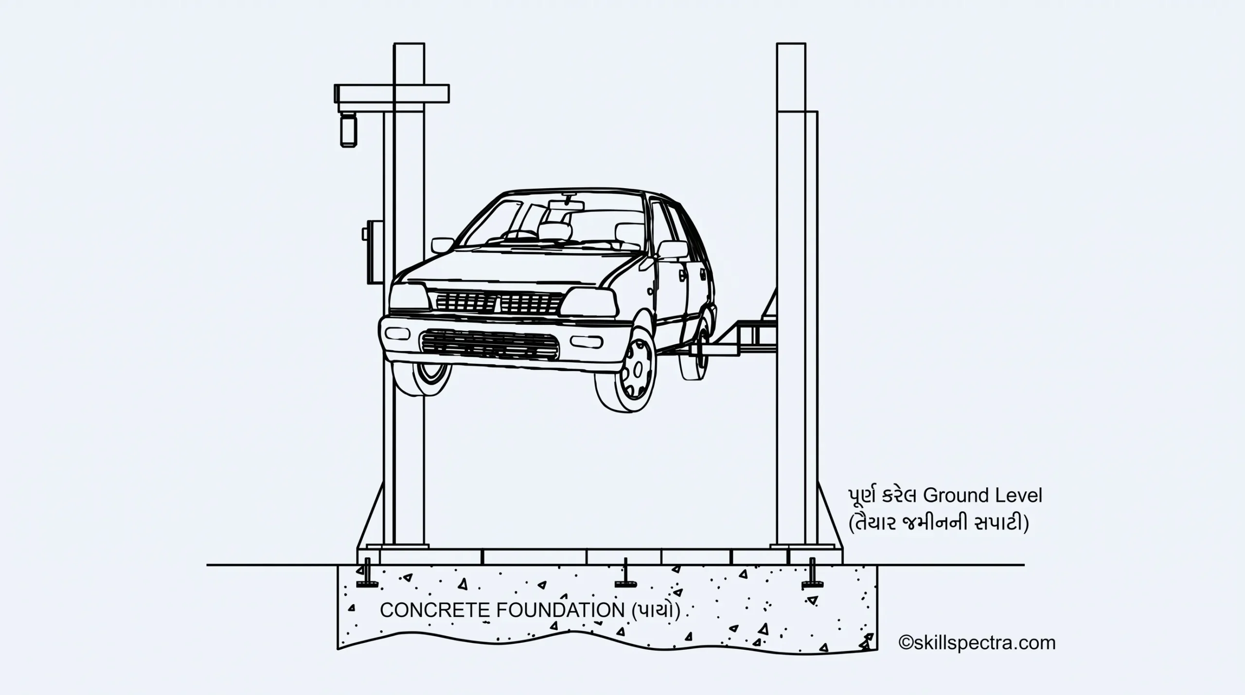 electro-hydraulic hoist