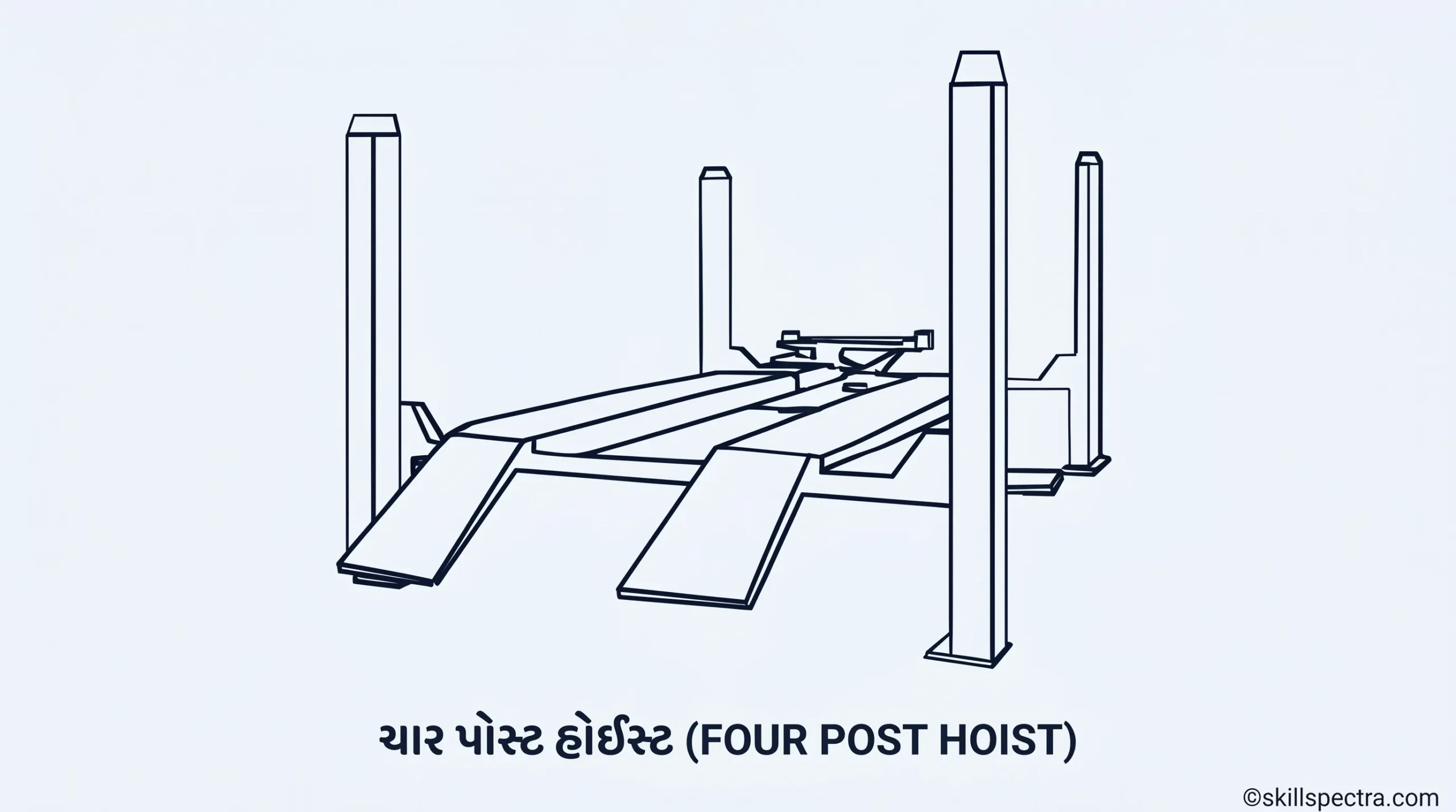 four post hoist