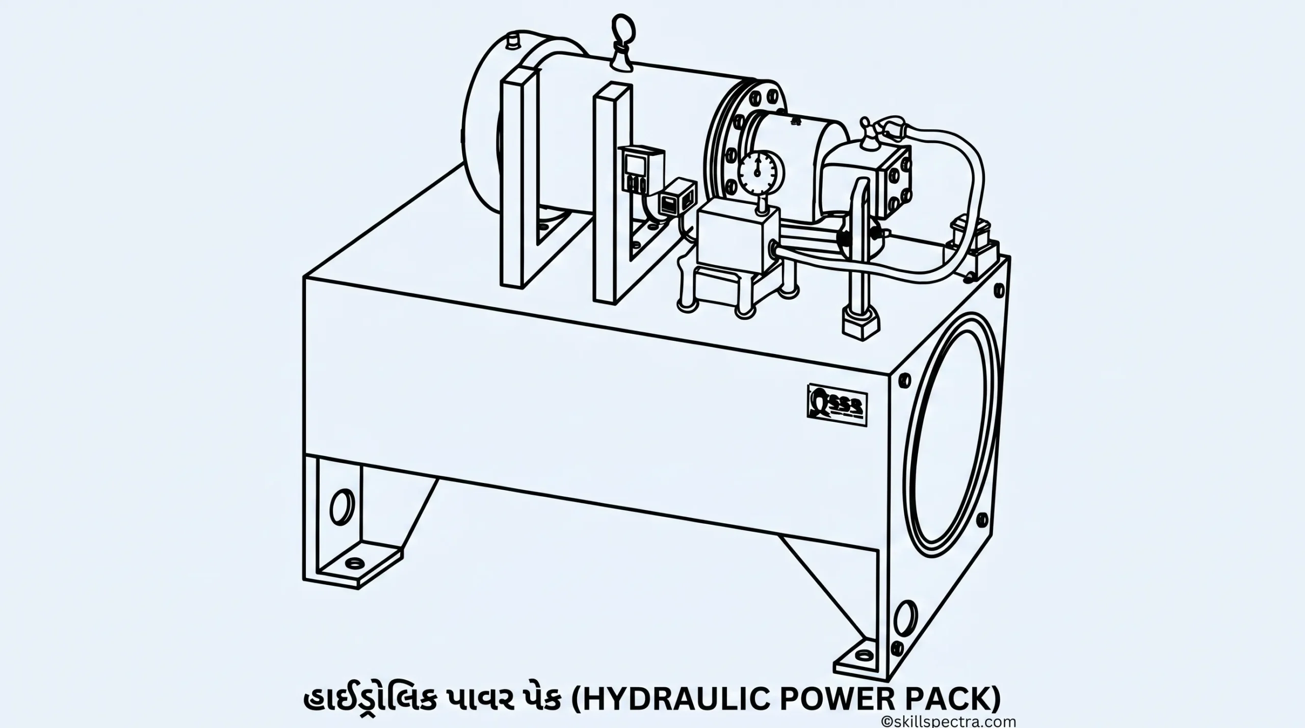 hydraulics
