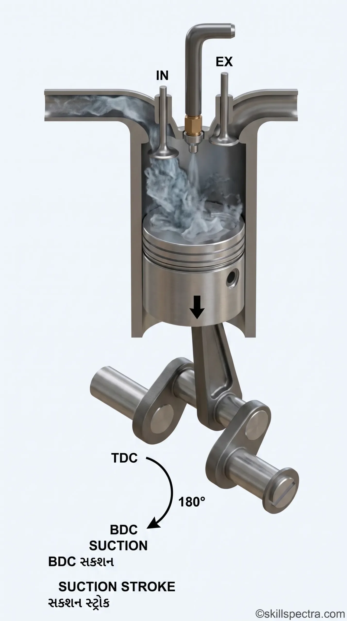engine suction