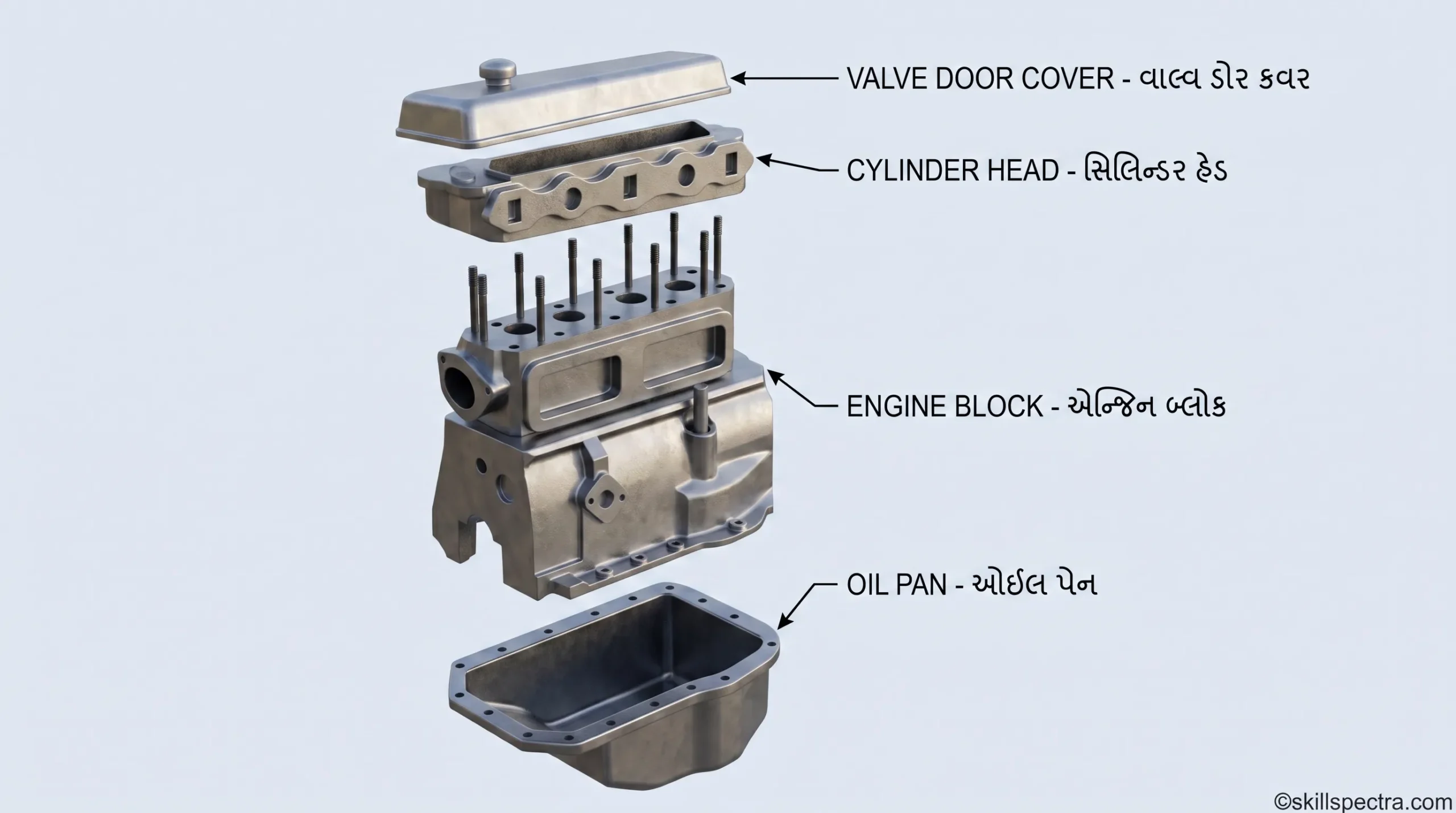 engine head1