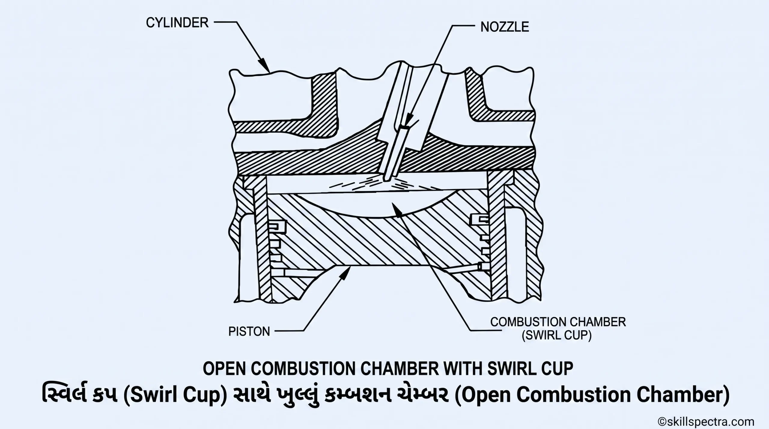 engine head3
