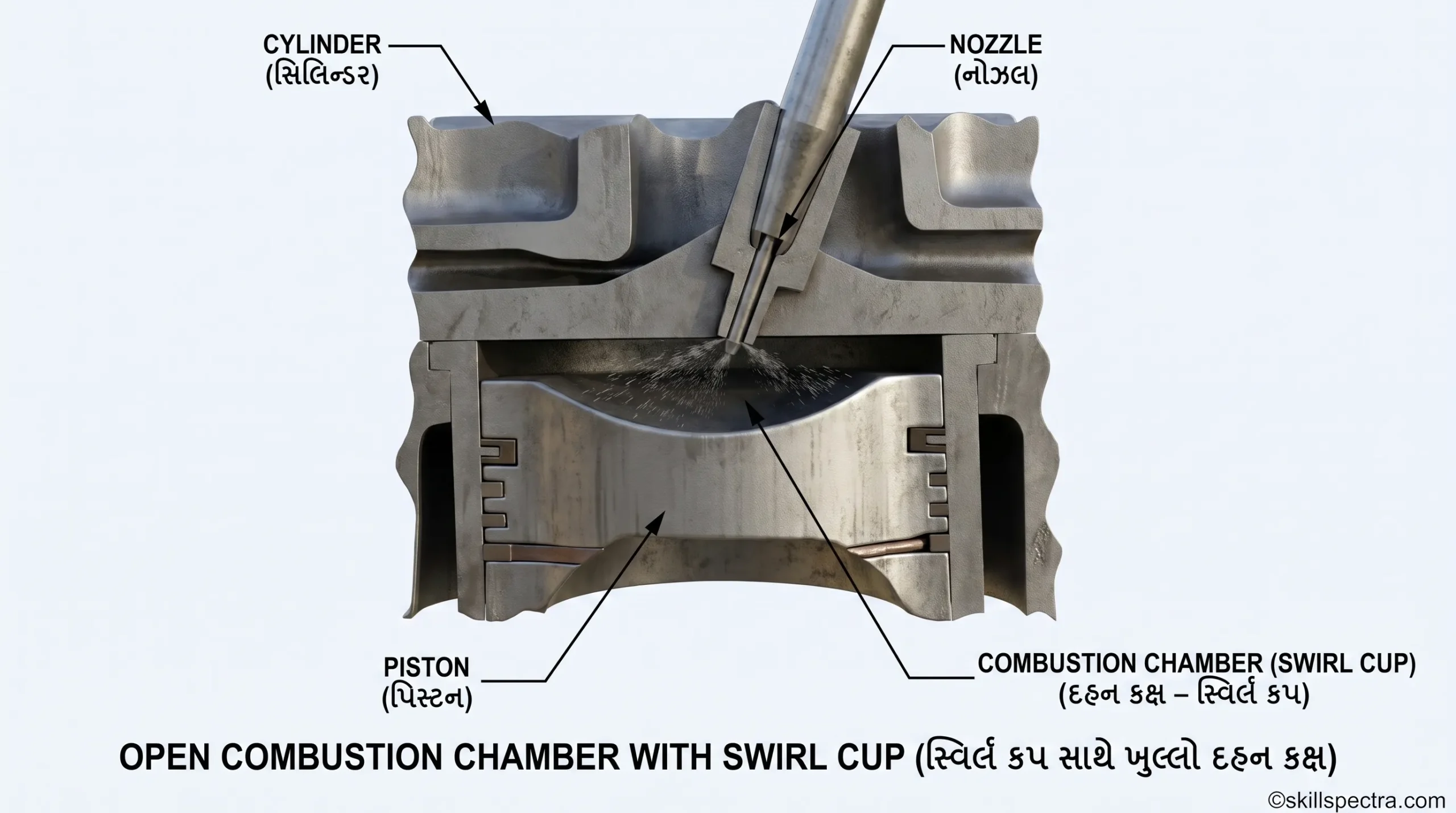 engine head4