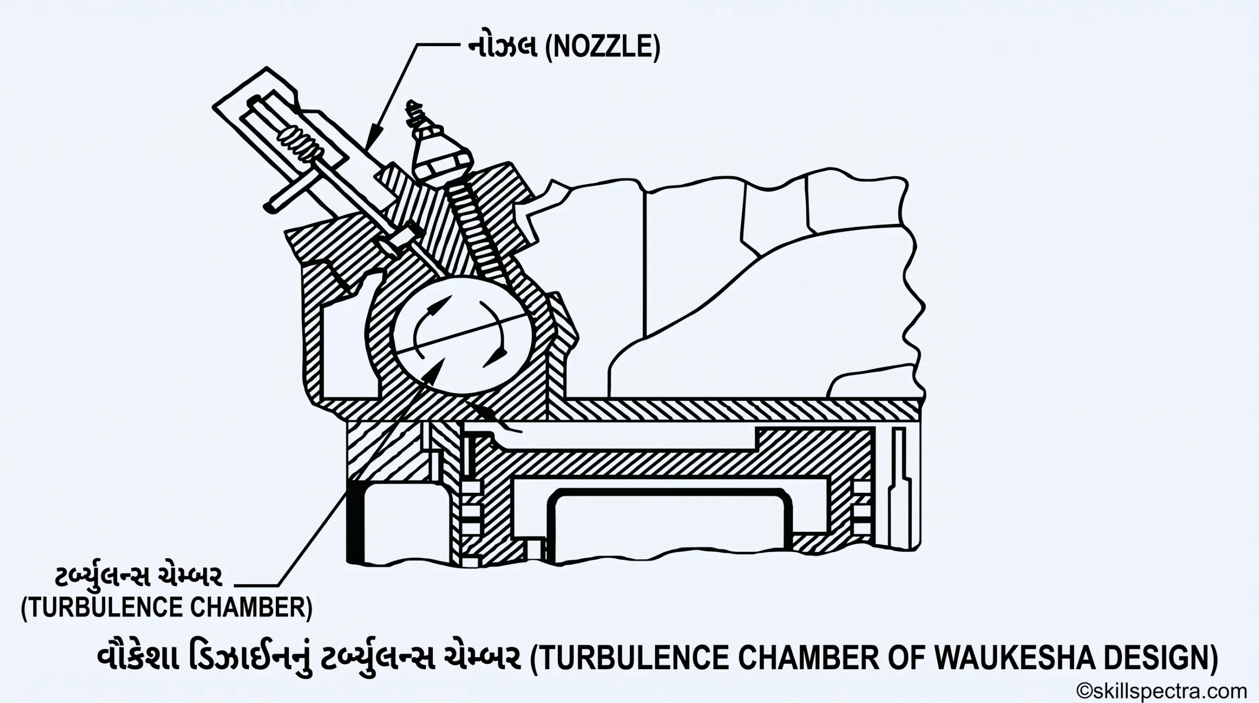 engine head4