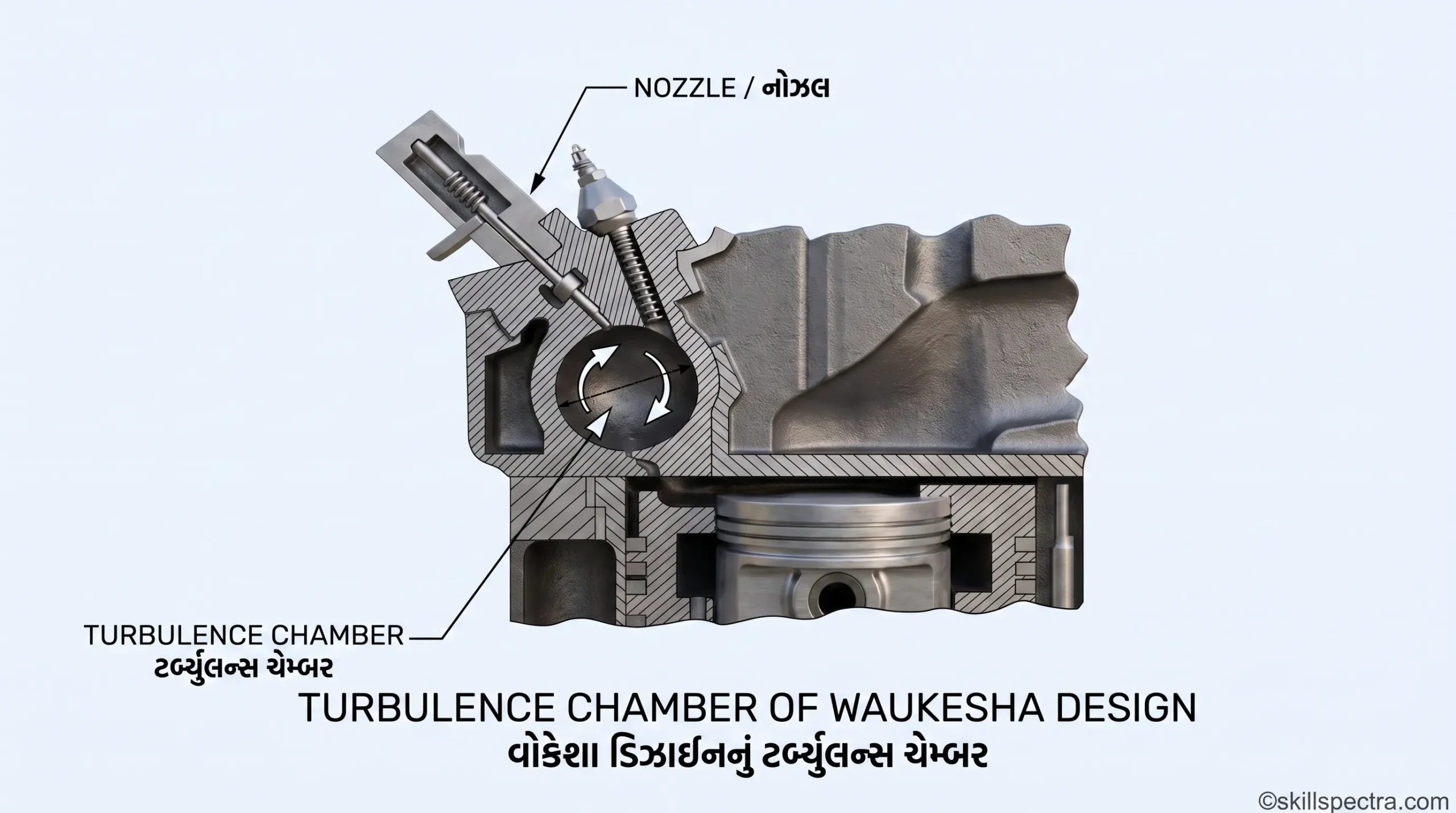 engine head5