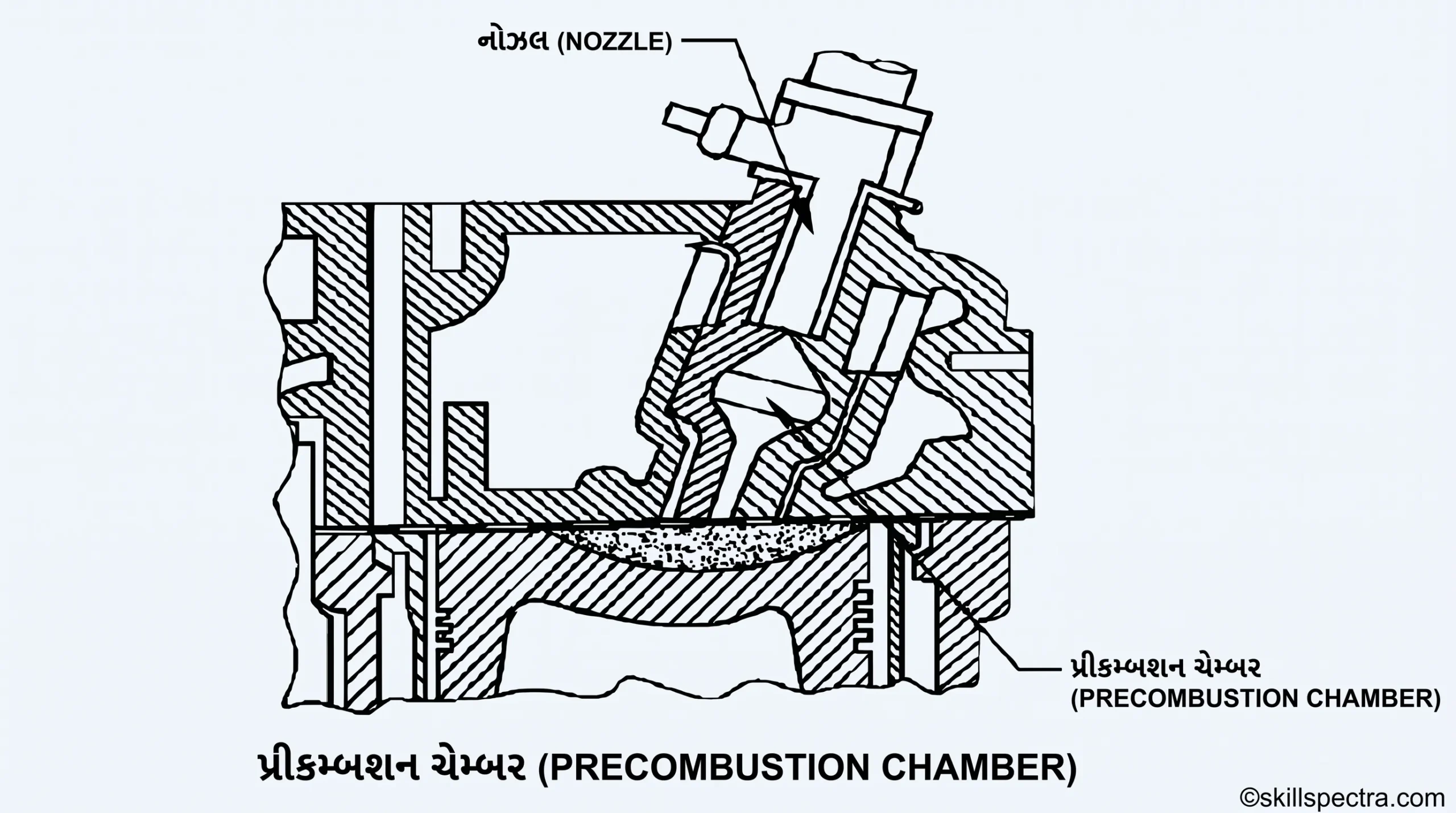engine head6
