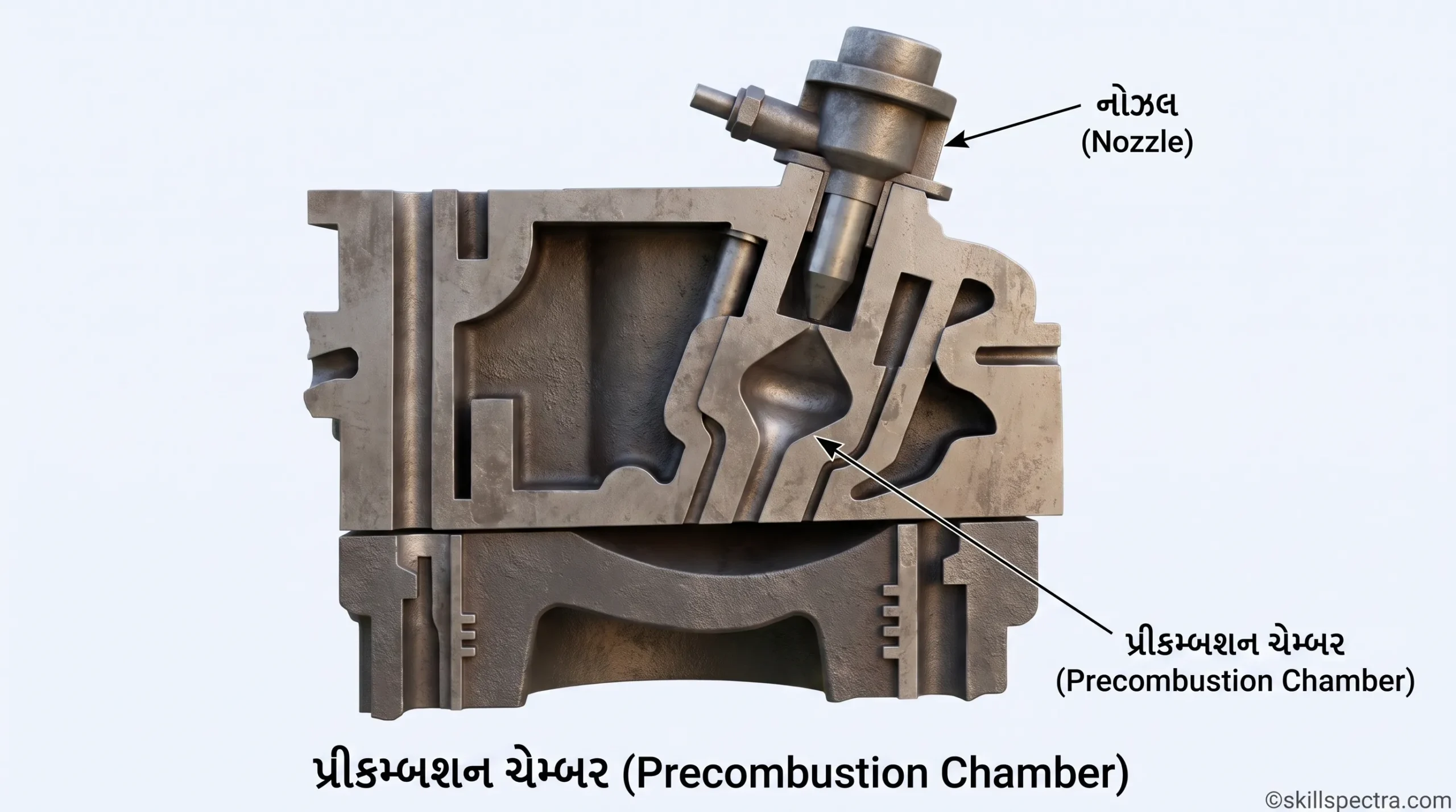engine head7