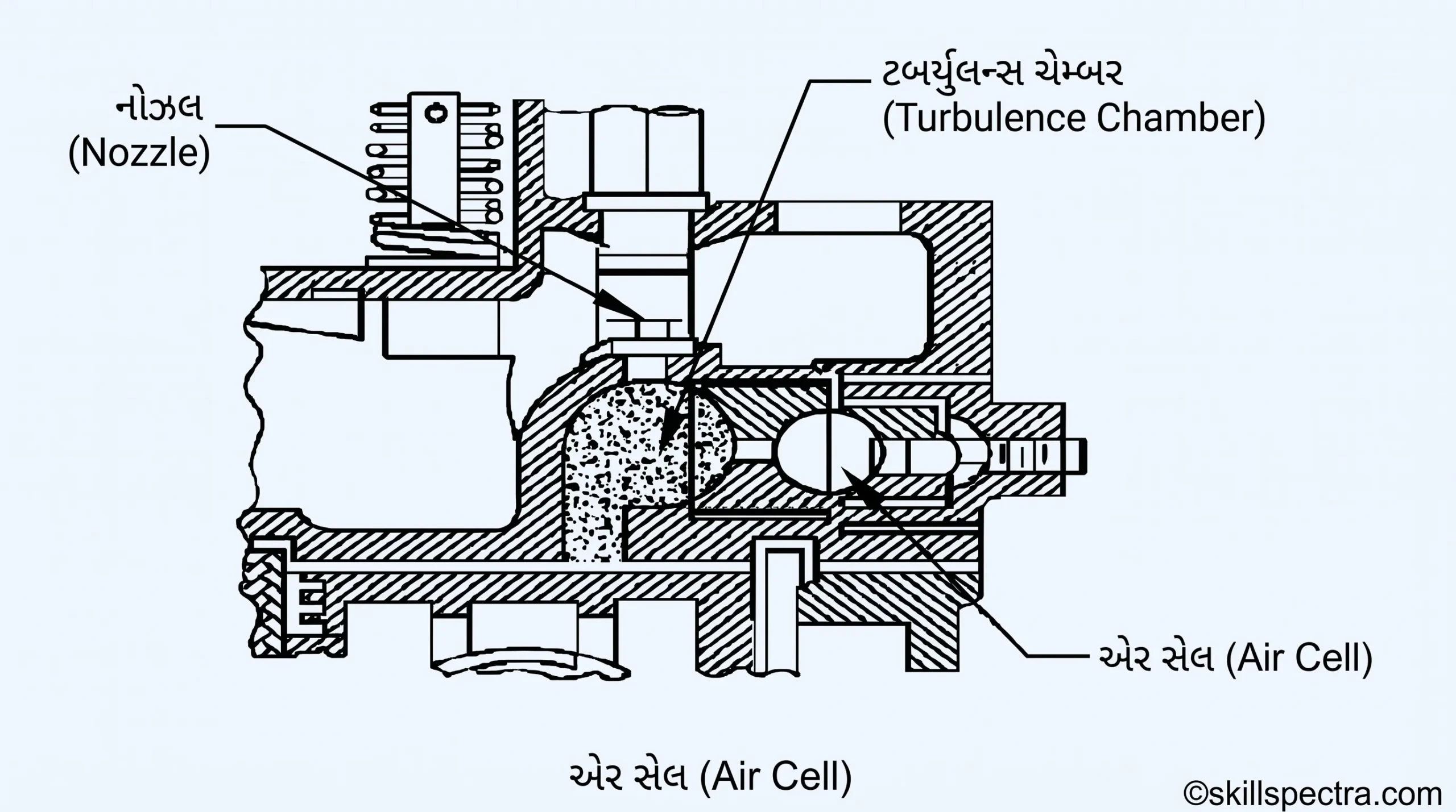 engine head7