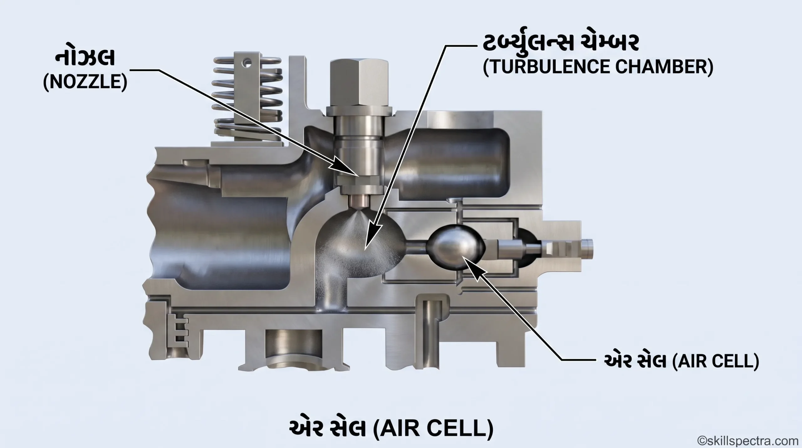 engine head8