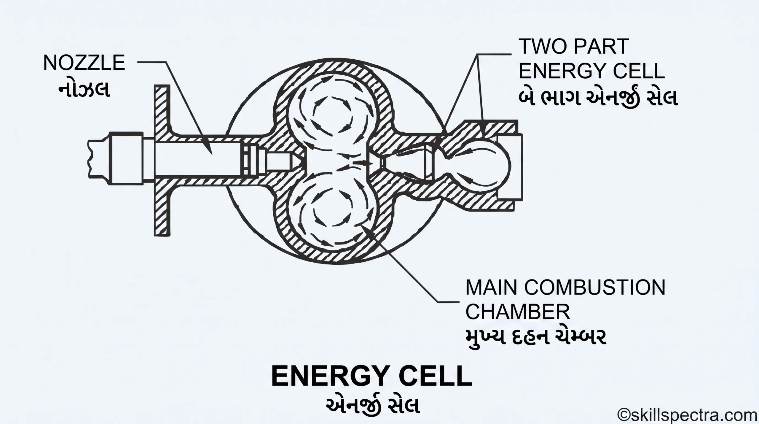 engine head9