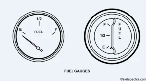 meter gag unit