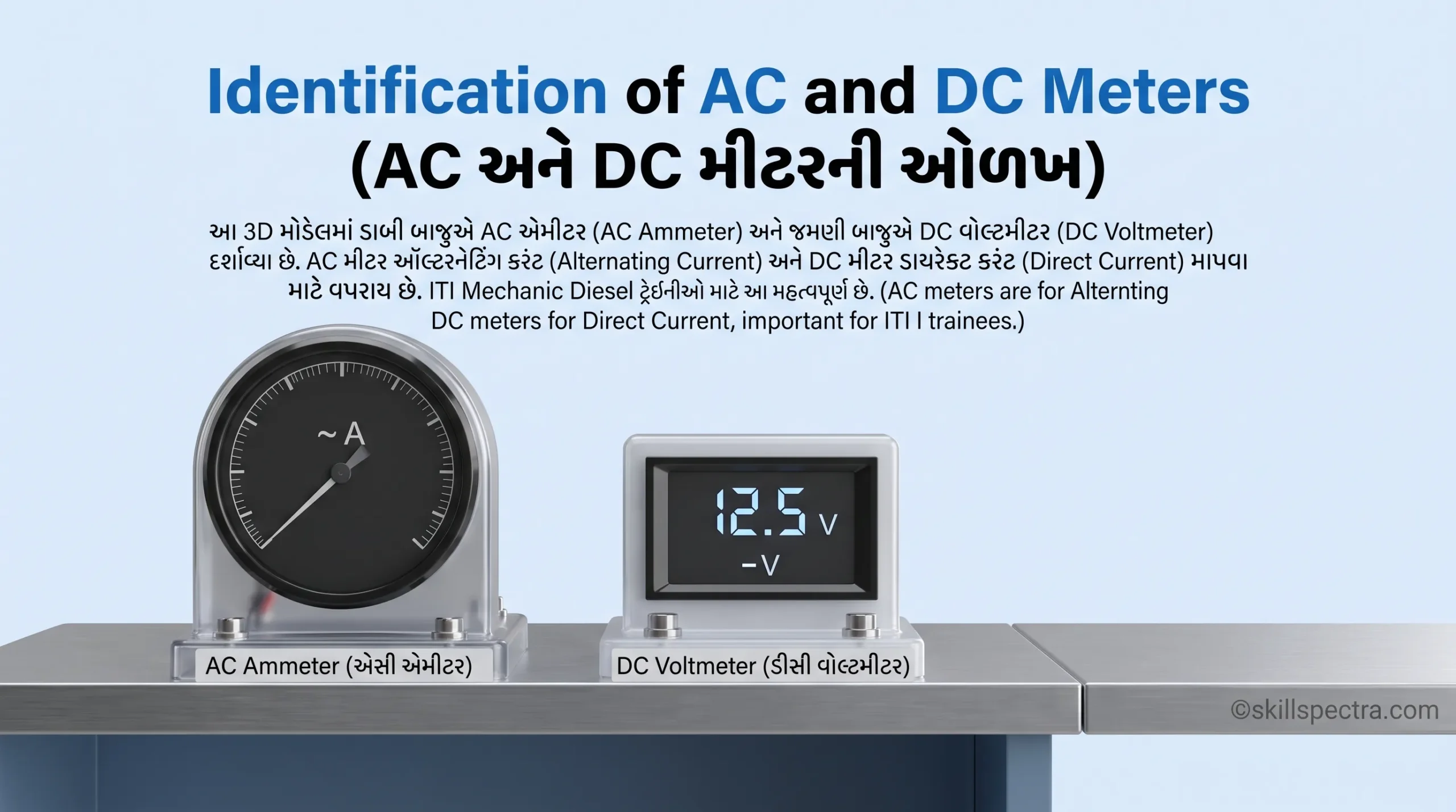 electrical AC DC meters