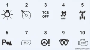 rpm meter