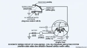 meter oil pressure1