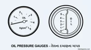 meter oil pressure2