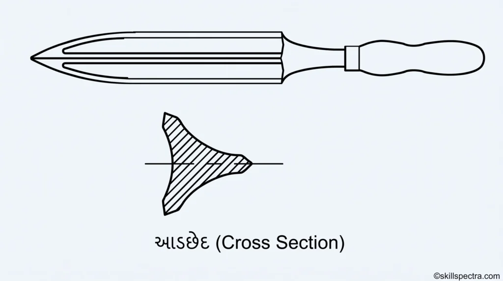 Three-square scraper