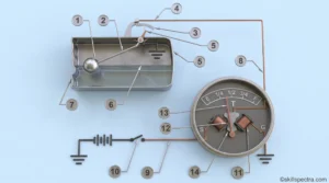 meter tank unit3