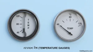 meter temp gag unit1